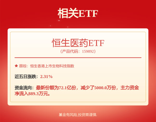顶级配资 对话彭祖：真正的大行情已渐行渐近！