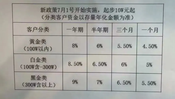 博牛配资 永坤黄金出现大规模兑付异常，“稳赚不赔”的黄金投资神话崩塌