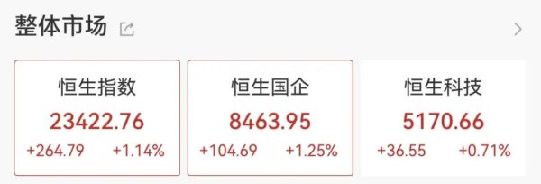 亿腾证券 直线拉升！几分钟 20cm涨停！数字货币概念股爆发 网络游戏概念股异动拉升